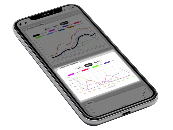 Psychological contract