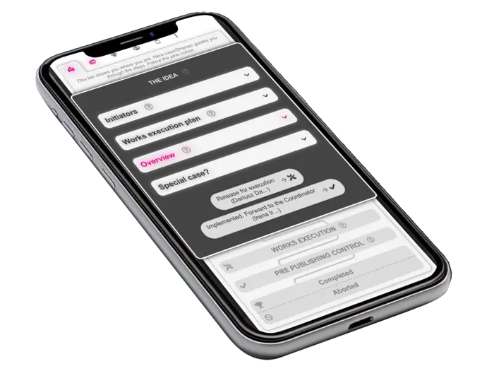 Performance management